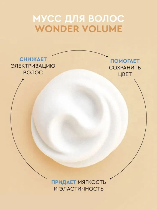 SoWell Wonder Volume и Ultimate Protection — мусс-пенка и лак для волос, 200 мл