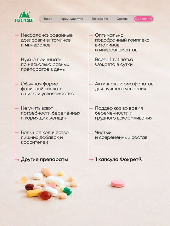 Витамины для беременных и кормящих женщин ФОКРЕТ, фолиевая кислота, 30 таблеток