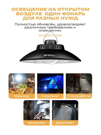 Многофункциональный аккумуляторный кемпинговый фонарь