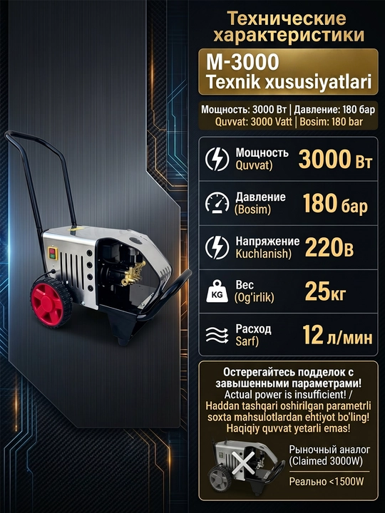 Автомойка высокого давления, 3000 Вт, автомойка
