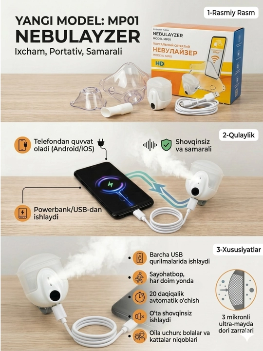 HED Portativ To'rli (Mesh) Nebulayzer ingalyator kattalar va bolalar ingalyatsasi uchun