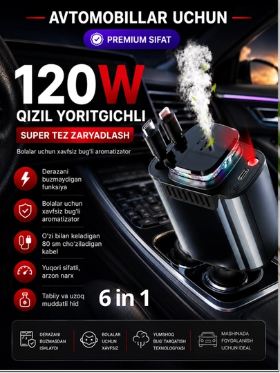 Автомобильное зарядное устройство ароматизатор 6 в 1, 5 в 1 и 4 в 1 — AFNANDR-AVTO6IN1ZARYAD-МЕНТОЛ