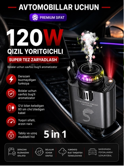 Автомобильное зарядное устройство ароматизатор 6 в 1, 5 в 1 и 4 в 1 — AFNANDR-AVTO6IN1ZARYAD-БЕЛЫЙ