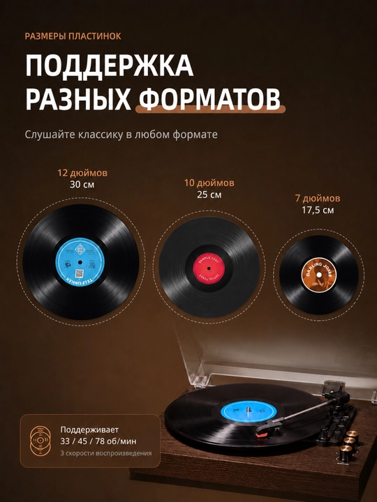 Виниловый проигрыватель с Bluetooth 5.4, встроенными динамиками и поддержкой 3 скоростей