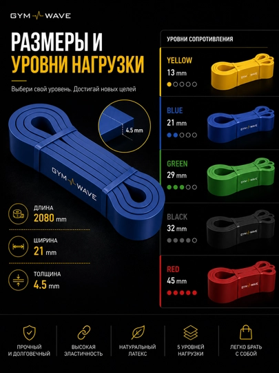 Rezina, rezina halqa, fitnes rezinasi, uyda mashq qilish, fitnes aksessuarlari