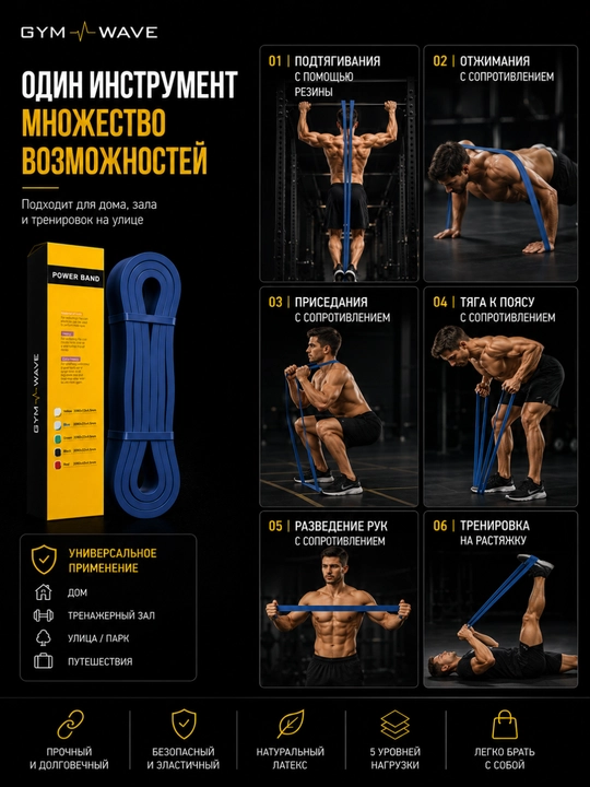 Rezina, rezina halqa, fitnes rezinasi, uyda mashq qilish, fitnes aksessuarlari