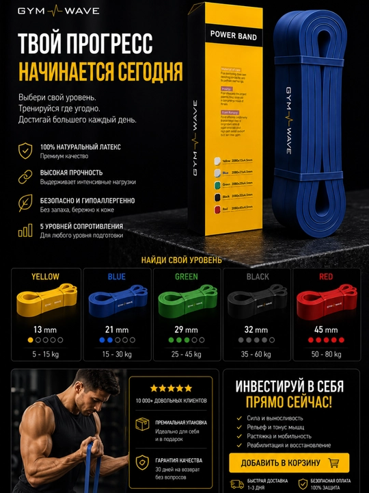 Rezina, rezina halqa, fitnes rezinasi, uyda mashq qilish, fitnes aksessuarlari