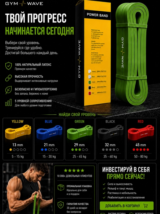 Rezina, rezina halqa, fitnes rezinasi, uyda mashq qilish, fitnes aksessuarlari