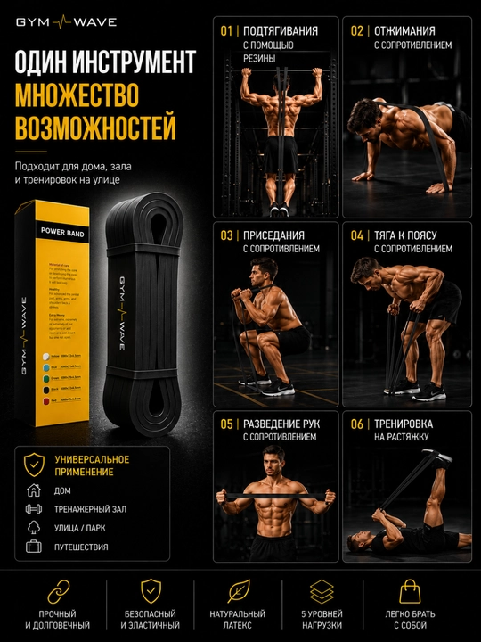 Rezina, rezina halqa, fitnes rezinasi, uyda mashq qilish, fitnes aksessuarlari