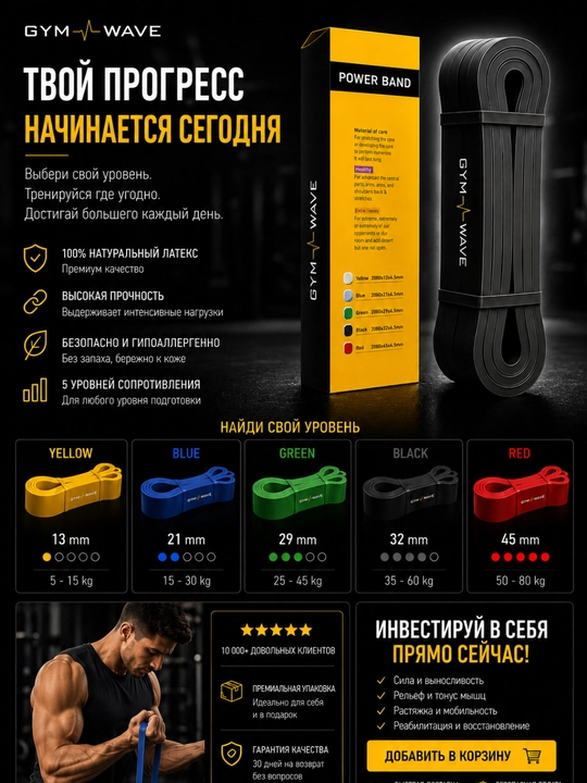 Rezina, rezina halqa, fitnes rezinasi, uyda mashq qilish, fitnes aksessuarlari