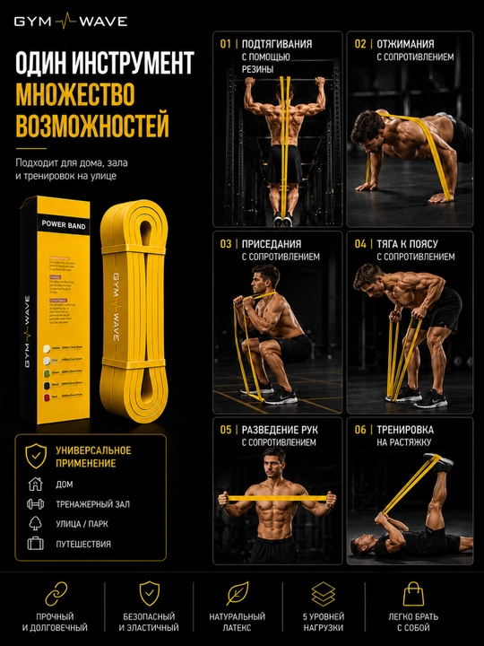 Rezina, rezina halqa, fitnes rezinasi, uyda mashq qilish, fitnes aksessuarlari