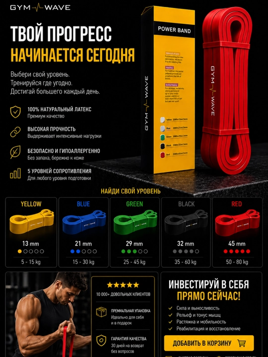 Rezina, rezina halqa, fitnes rezinasi, uyda mashq qilish, fitnes aksessuarlari
