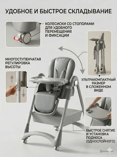 Детское кресло для кормления, стульчик P-330