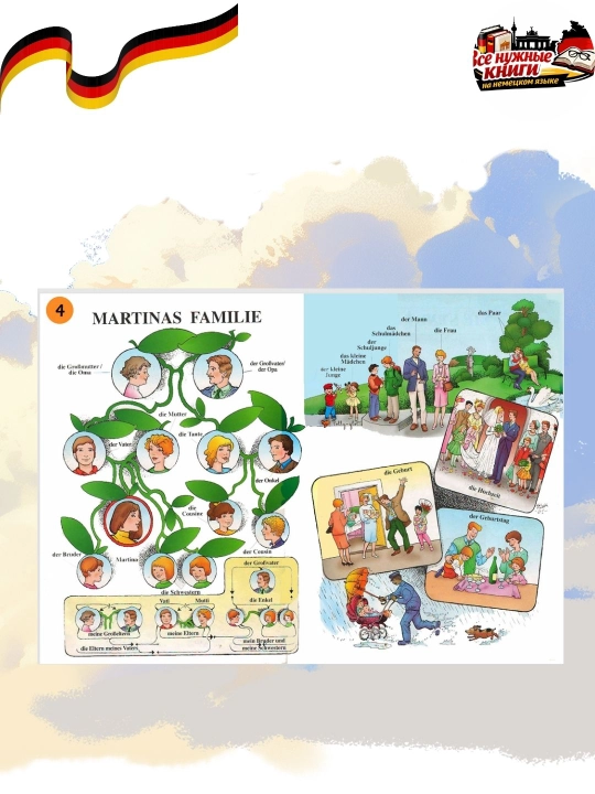 ELI Bildwörterbuch Deutsch — иллюстрированный немецкий словарь (без CD)**