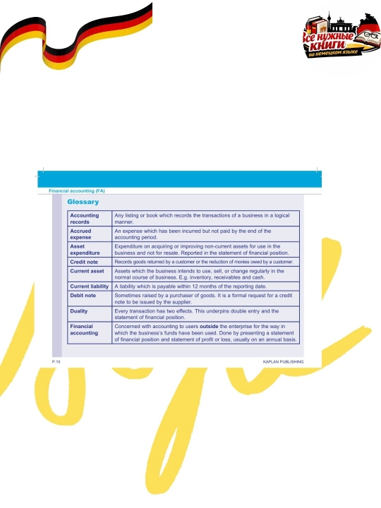 Kaplan Financial Accounting (FA) – Pocket Notes, быстрый разбор (без CD)**