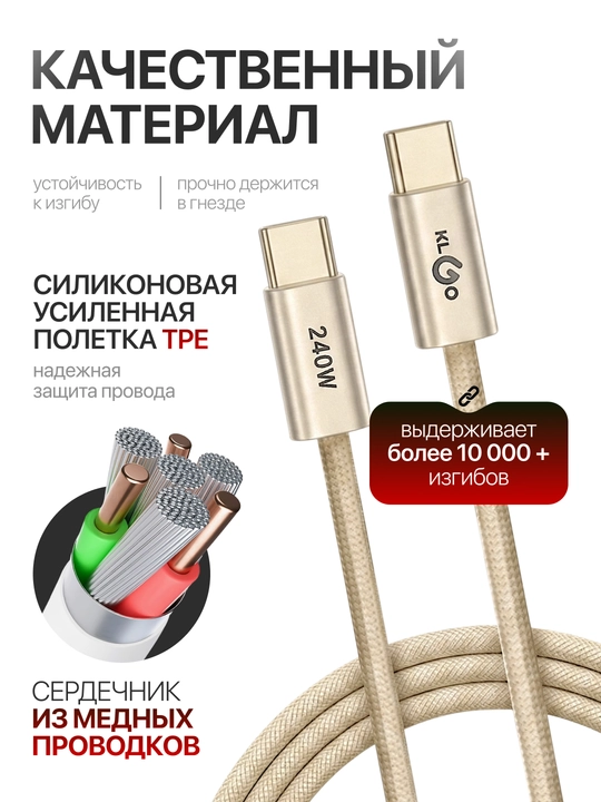 Универсальный комплект для быстрой зарядки – кабель и адаптер USB / Type-C / Lightning