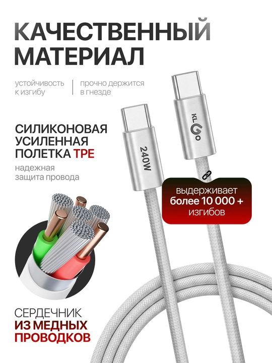 Универсальный комплект для быстрой зарядки – кабель и адаптер USB / Type-C / Lightning