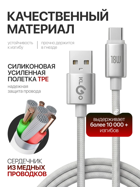 Универсальный комплект для быстрой зарядки – кабель и адаптер USB / Type-C / Lightning