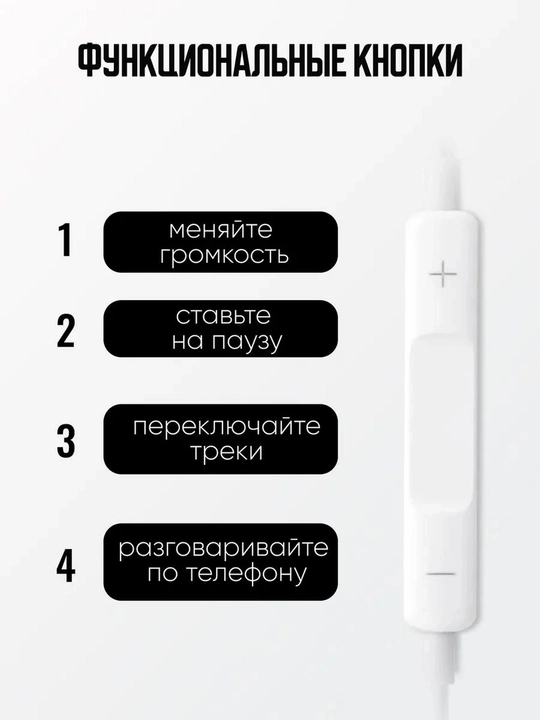 Проводные наушники  для iPhone телефон,планшета и компьютера,Наушник с микрофоном,POP-UP