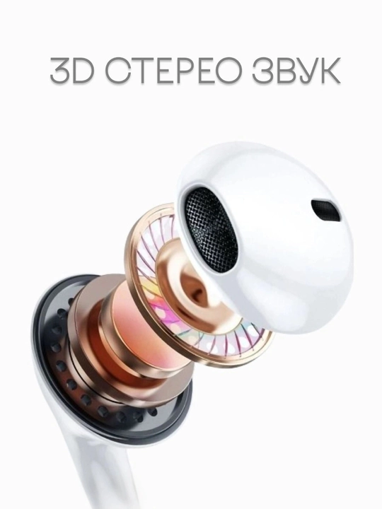 Проводные наушники  для iPhone телефон,планшета и компьютера,Наушник с микрофоном,POP-UP