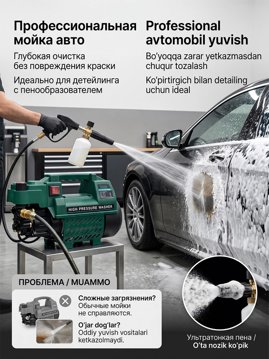 Автомойка высокого давления MOON 1800 Вт/2200 Вт, автомойка