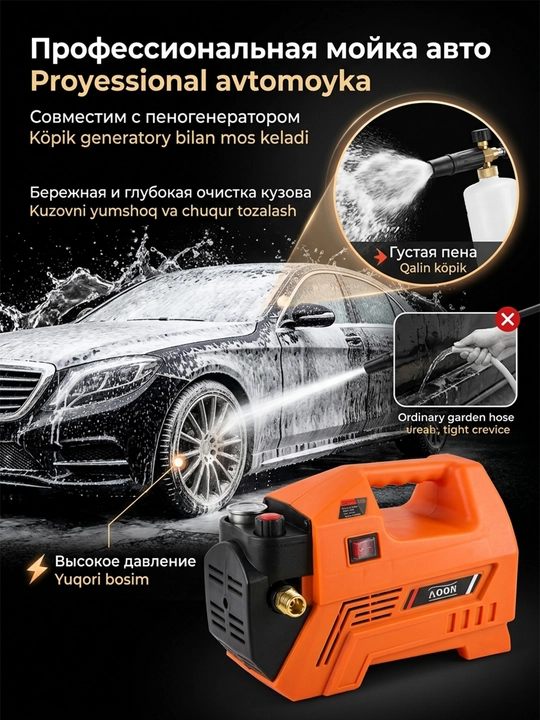 Мойка автомобиля, мойка авто, мойка высокого давления, 1800W/2200W
