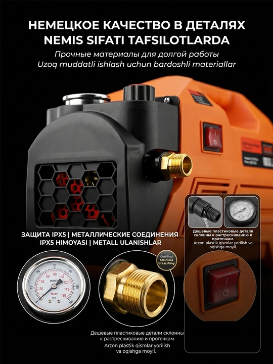 Мойка автомобиля, мойка авто, мойка высокого давления, 1800W/2200W