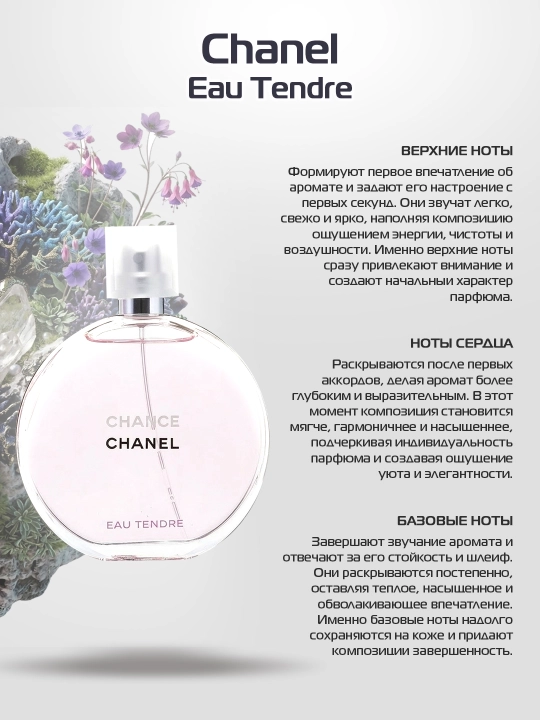 Ayollar uchun parfyumeriya Chanel Chance Eau Tendre 100ml