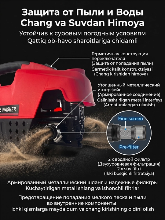 Автомойка высокого давления MOON 1800 Вт, автомойка