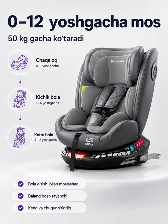 Автокресло детское 0-12 лет 360° ISOFIX LATCH до 50 кг 4 положения