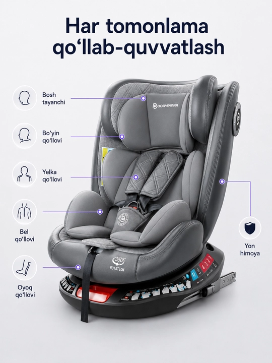 Автокресло детское 0-12 лет 360° ISOFIX LATCH до 50 кг 4 положения