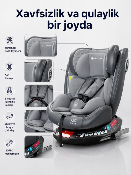 Автокресло детское 0-12 лет 360° ISOFIX LATCH до 50 кг 4 положения