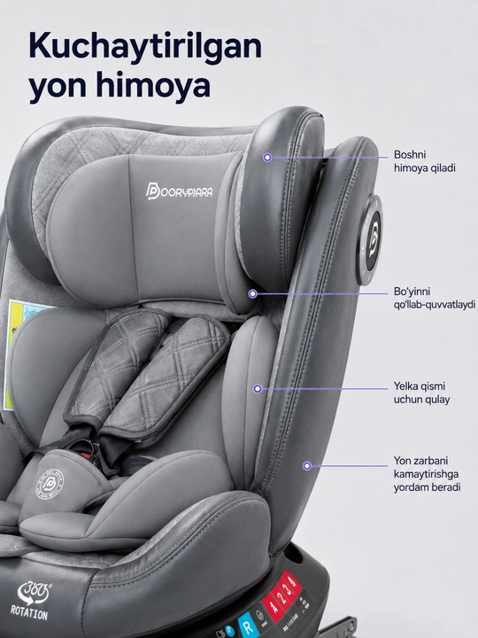 Автокресло детское 0-12 лет 360° ISOFIX LATCH до 50 кг 4 положения