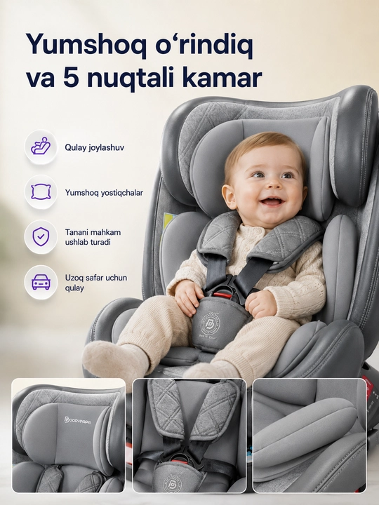 Автокресло детское 0-12 лет 360° ISOFIX LATCH до 50 кг 4 положения