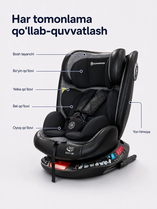 Автокресло детское 0-12 лет 360° ISOFIX LATCH до 50 кг 4 положения