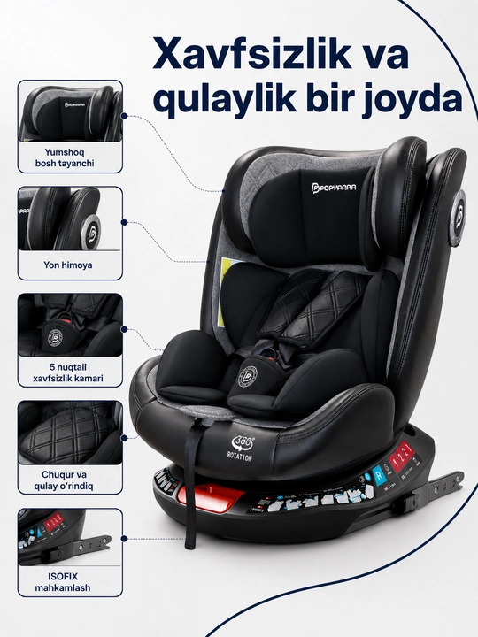 Автокресло детское 0-12 лет 360° ISOFIX LATCH до 50 кг 4 положения