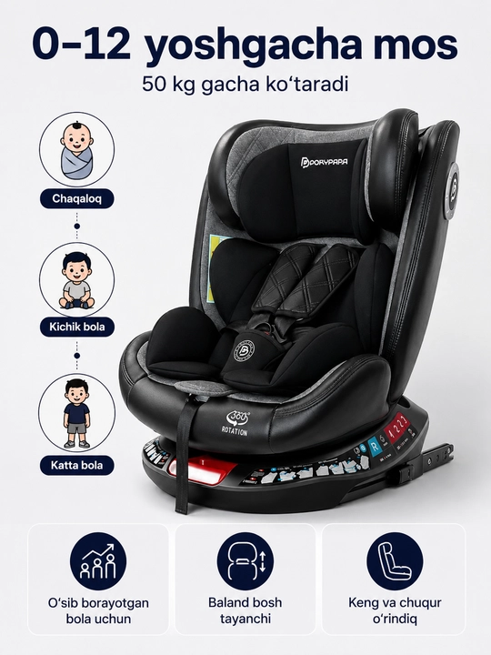 Автокресло детское 0-12 лет 360° ISOFIX LATCH до 50 кг 4 положения