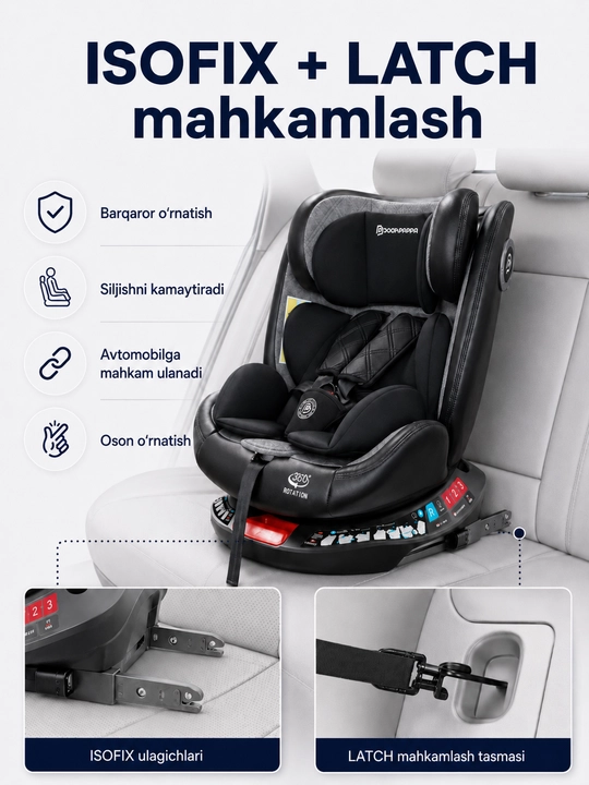 Автокресло детское 0-12 лет 360° ISOFIX LATCH до 50 кг 4 положения