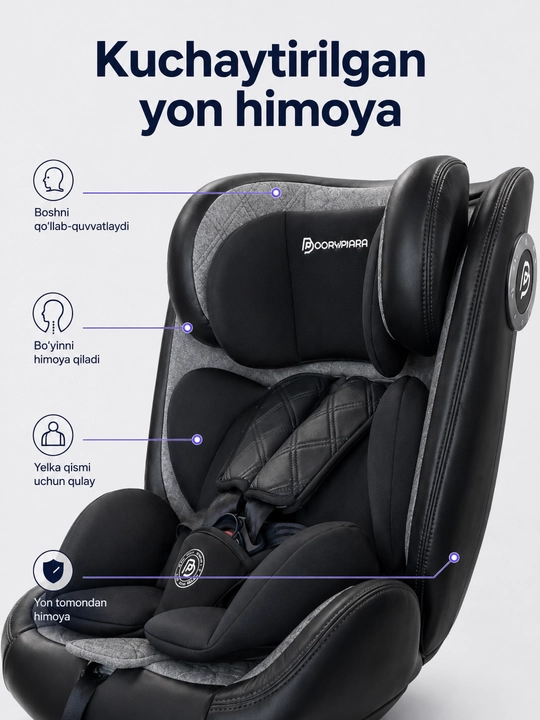 Автокресло детское 0-12 лет 360° ISOFIX LATCH до 50 кг 4 положения