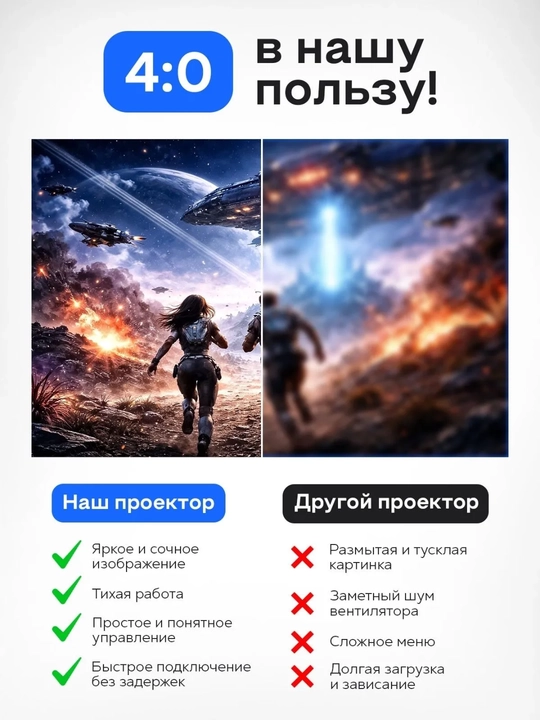 A10 Plus film proyektori, Android 4K proyektori + Wi-Fi, Bluetooth, HDMI