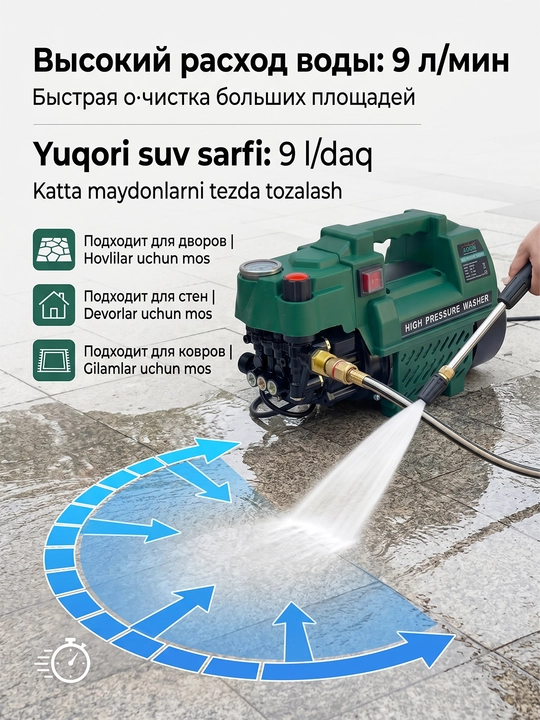MOON yuqori bosimli avtoyuvish mashinasi, 2200 Vt, karcher, avtoyuvish