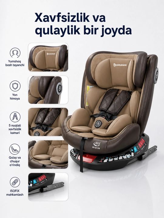 Автокресло детское 0-12 лет 360° ISOFIX LATCH до 50 кг 4 положения