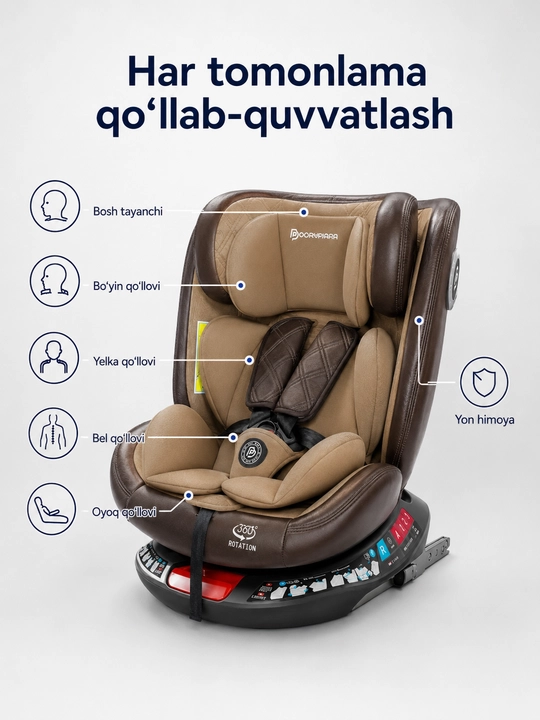 Автокресло детское 0-12 лет 360° ISOFIX LATCH до 50 кг 4 положения