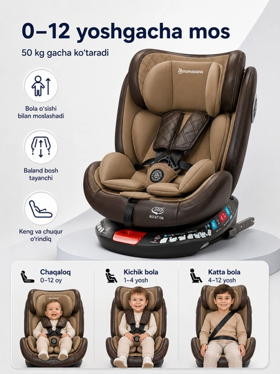 Автокресло детское 0-12 лет 360° ISOFIX LATCH до 50 кг 4 положения