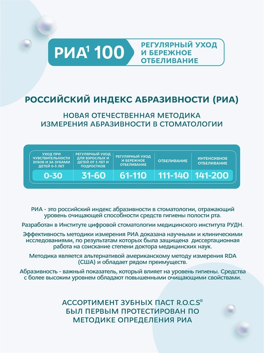 R.O.C.S. зубная паста Активный Кальций 94г (Еврокосмед)