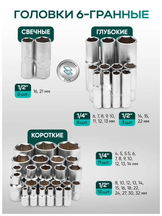 Rockforce nabor kluch 108 tadan 216 tagacha buyum bo'lgan asboblar va kalitlar to'plami