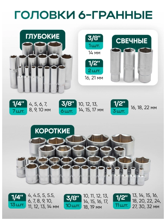 Rockforce nabor kluch 108 tadan 216 tagacha buyum bo'lgan asboblar va kalitlar to'plami