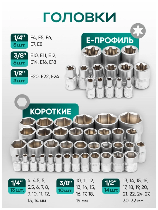 Rockforce nabor kluch 108 tadan 216 tagacha buyum bo'lgan asboblar va kalitlar to'plami