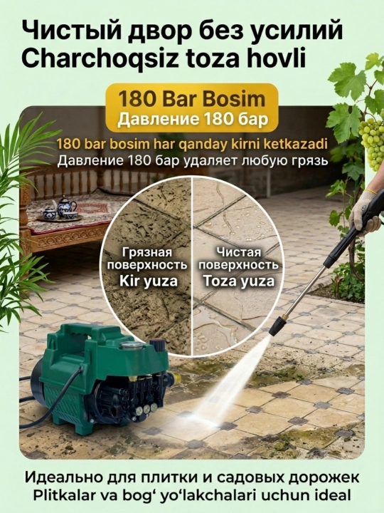 2200 Vt yuqori bosimli avtomobil yuvish mashinasi, avtomobil yuvish