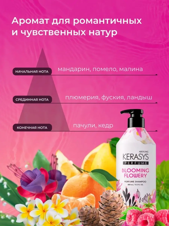 Shampun ayollar uchun hushboy iforli barcha turdagi sochlar uchun Kerasys 400 ml Koreya
